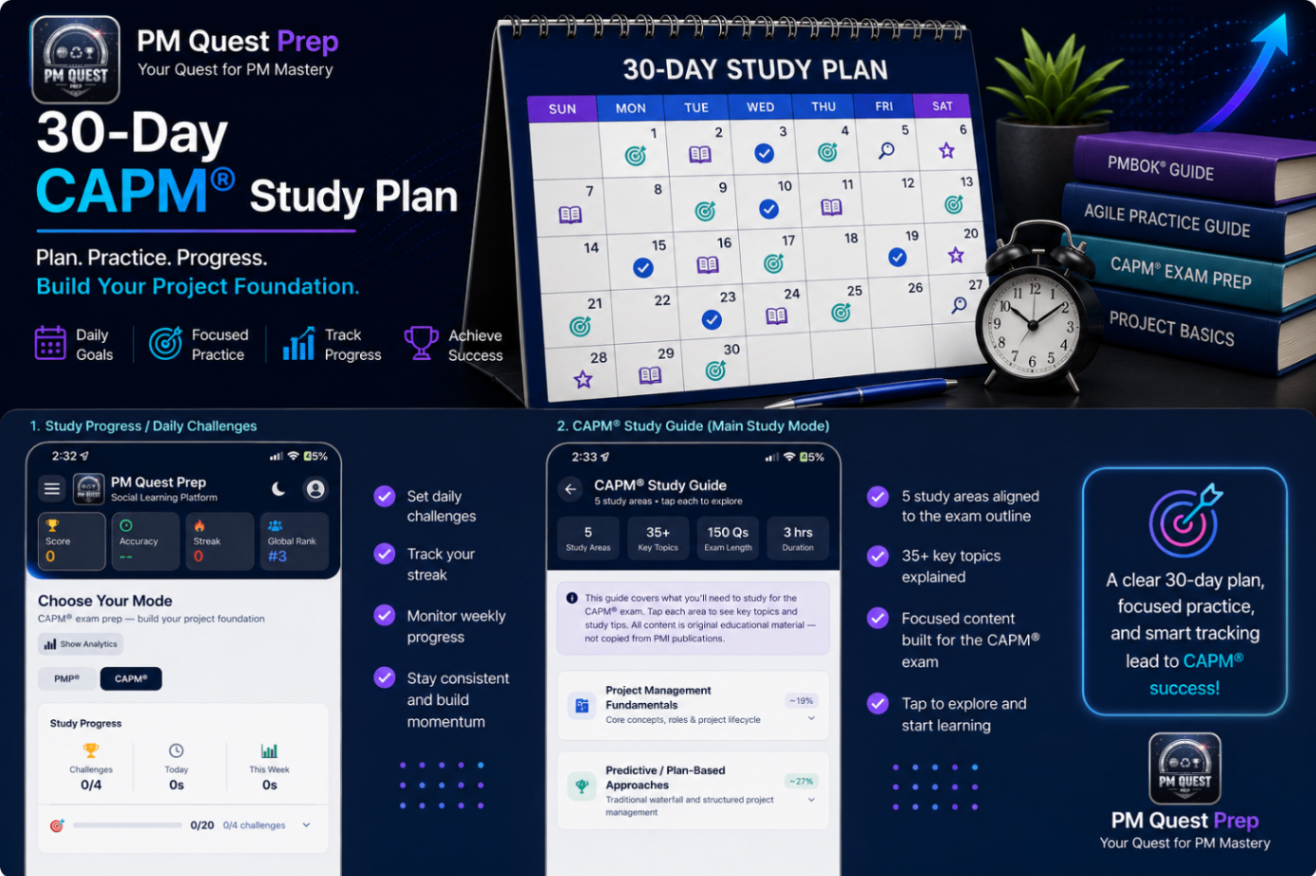 CAPM Study Plan: A Practical 30-Day Approach